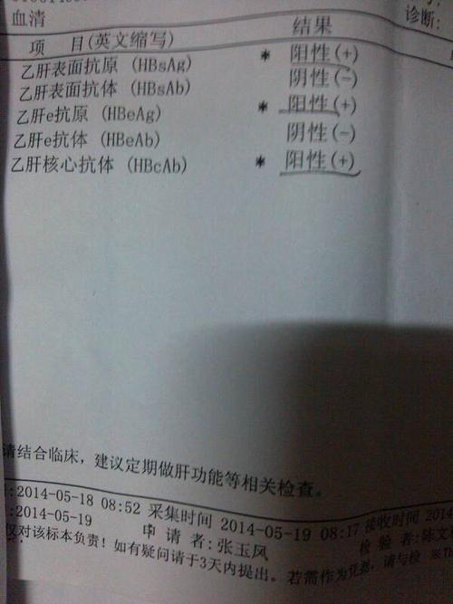 问:我检查乙肝化验结果是这样,医生只说是大三阳,也没说让我怎样做