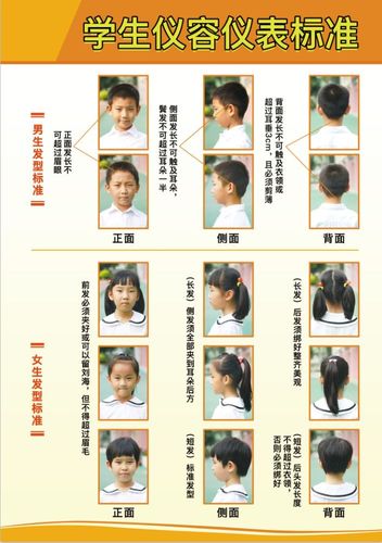 海南保亭思源实验学校(小学部)"规范仪容仪表 做文明小学生"致家长