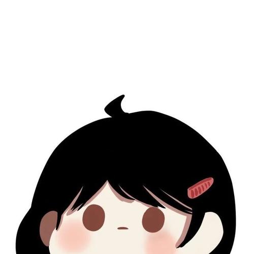 超可爱卡通团队头像