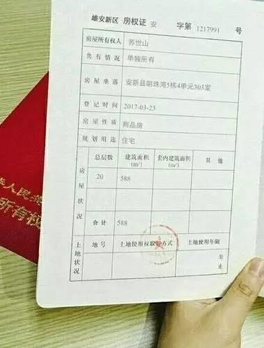 不动产登记真的要来了 房价究竟会降吗?_网易广州房产