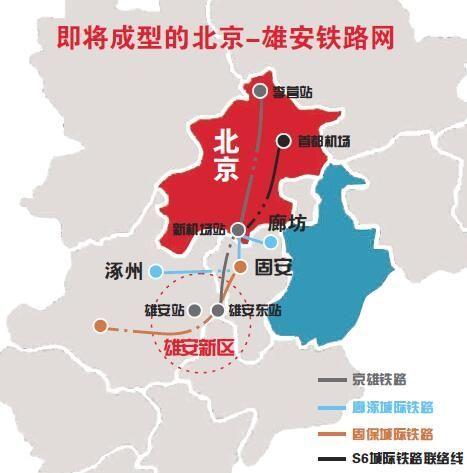 半小时从雄安至新机场