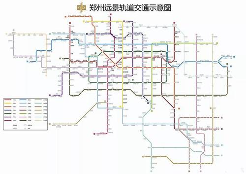 郑州市10条地铁线路正在建设中,2024年,总里程将达到