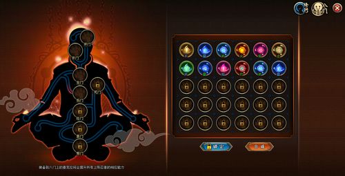 火影忍者ol八门遁甲是什么