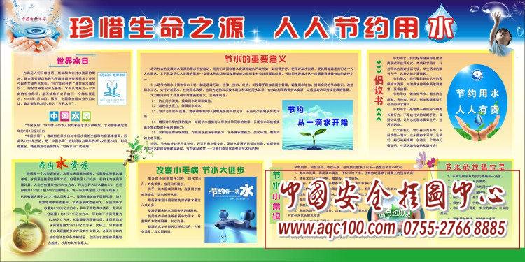 节约用水宣传栏-xc061