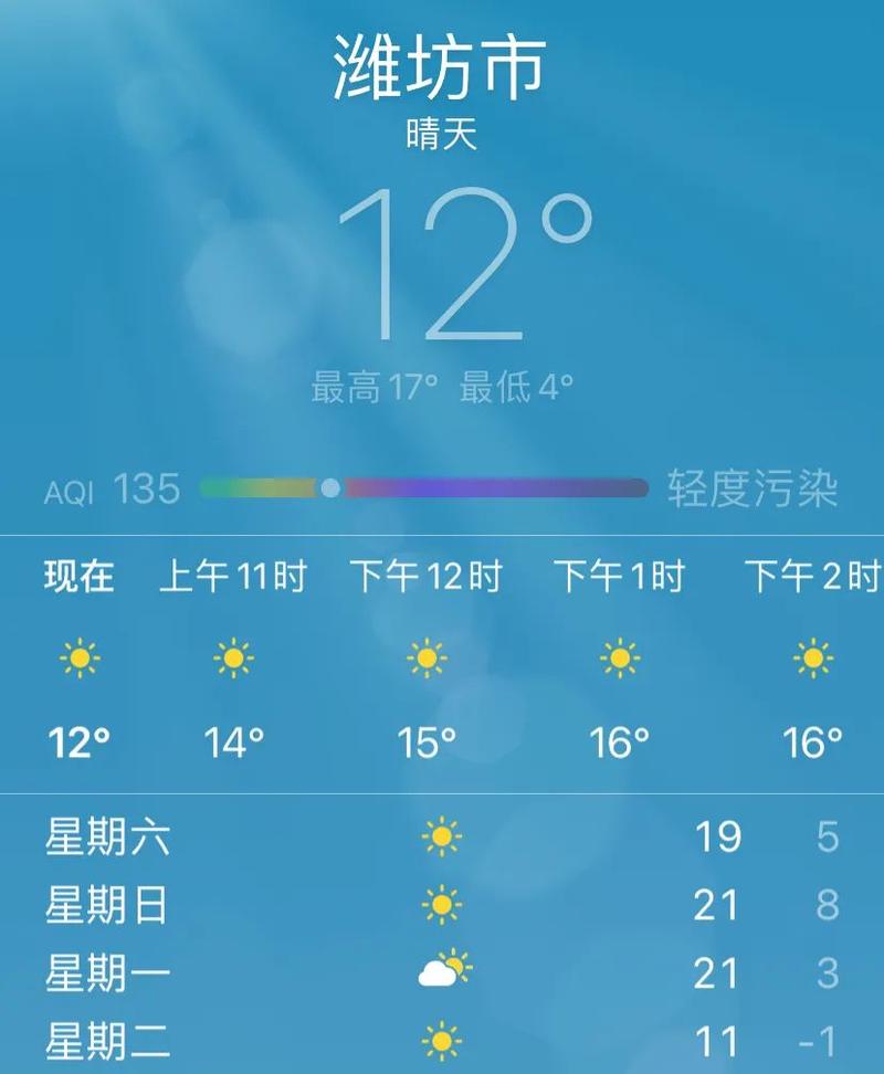 潍坊天气大变!接下来