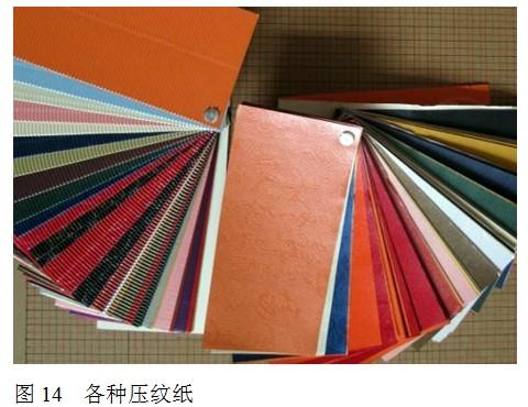 印刷设计必懂知识01:印刷纸张类型介绍