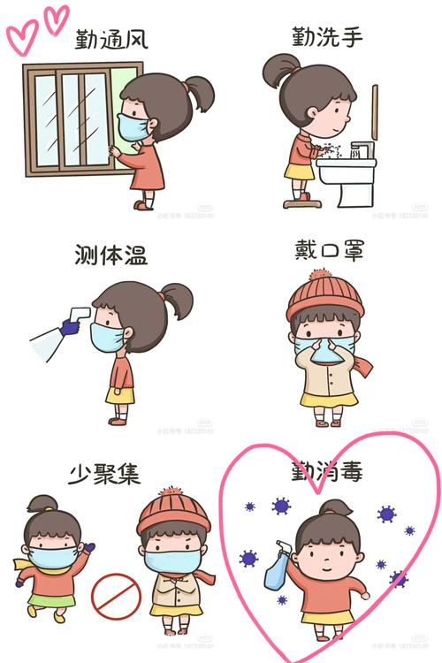 我们小朋友还要记住以下几点呦!每天通风,不聚集,出门戴口罩!勤洗手!