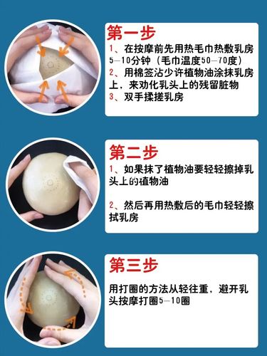 轻松解决涨奶堵奶问题_堵奶_按摩