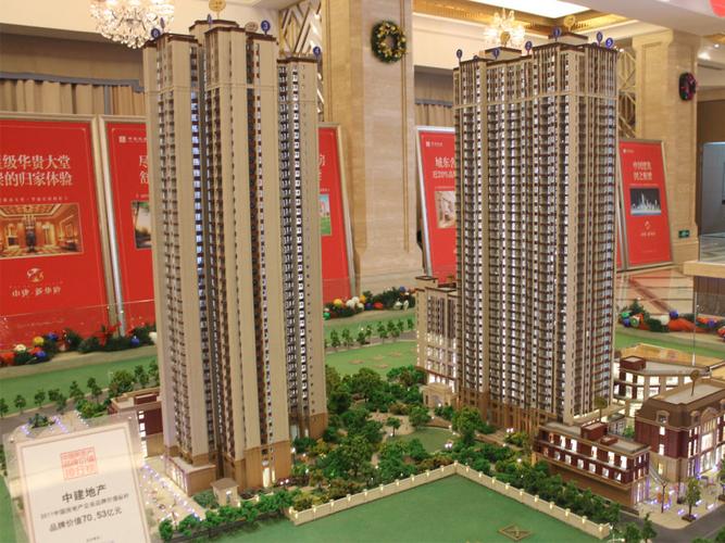 成都中海新华府-沙盘图(42) - 成都安居客