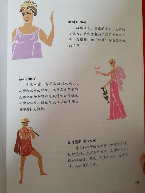 韩欣洁第二篇读书分享《希腊神话》