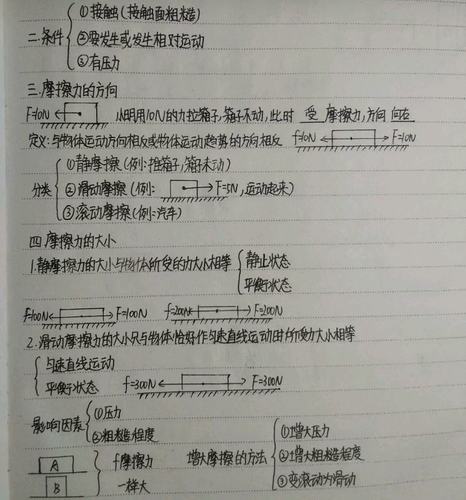 八年级上册物理笔记