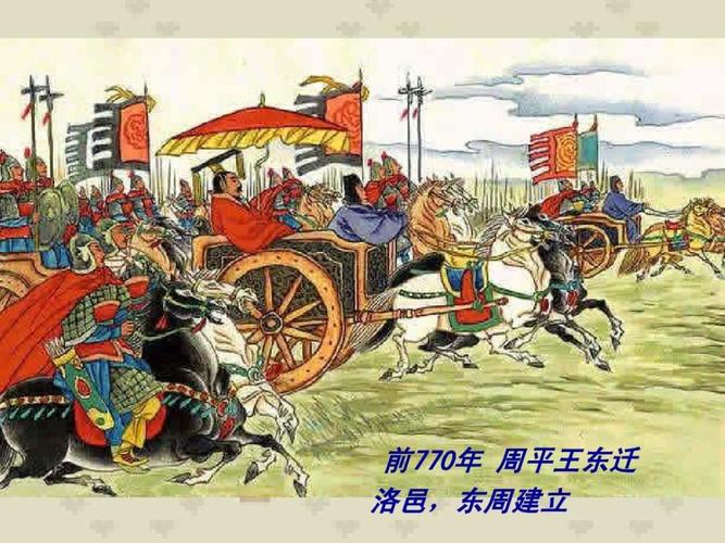 春秋篇 之周平王大搬家 迁都洛邑