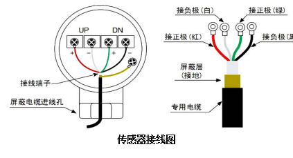 灌装机流量计外形尺寸及接线图