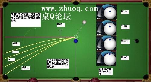 台球加塞怎么瞄准