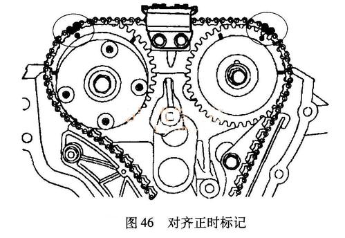 起亚索兰托(sorento)g6cu发动机正时校对方法