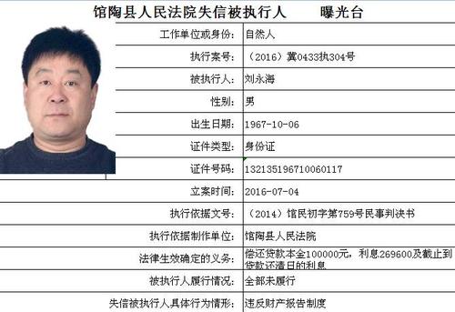 头条馆陶老赖名单最新公布彻底远离这些不讲诚信的人