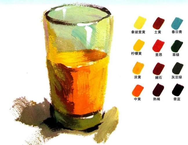 零基础水粉教程玻璃杯画法步骤图
