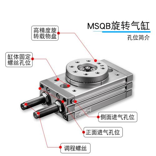 国产齿轮条摆台回旋转90/180度气缸msqa/b10/20/30/50/70/100a/r