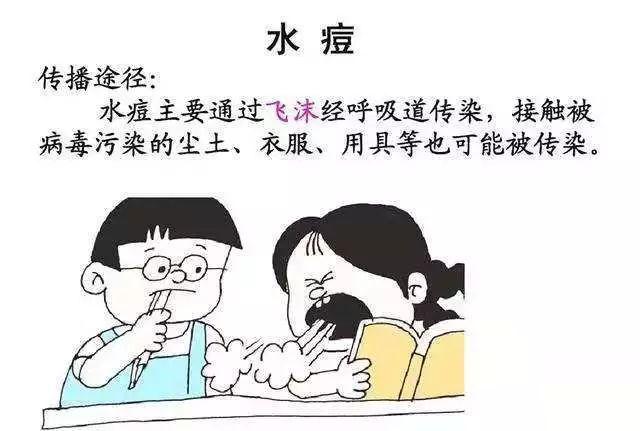 【保健】团结四小秋冬季预防水痘常识