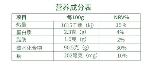 7d     【规格】: 100g     【产地】:菲律宾     【成分】:芒果,白