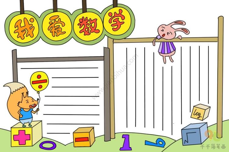 7种学科主题手抄报大全学科手抄报简笔画