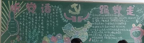 学党史,跟党走 ——信息工程系开展学党史主题黑板报比赛