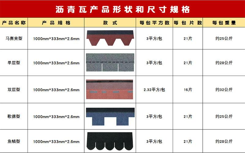 鱼鳞型 自粘防水沥青瓦 屋面瓦片