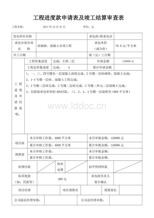 劳务进度款申报表.doc