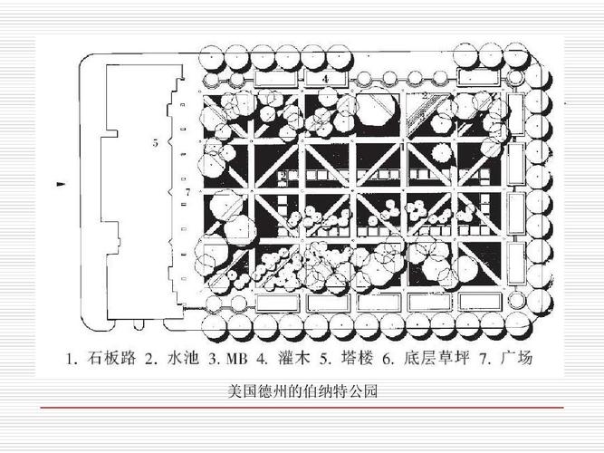 美国德州的伯纳特公园