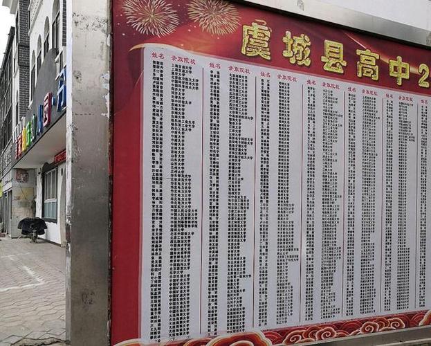 我的母校:虞城县高级中学!