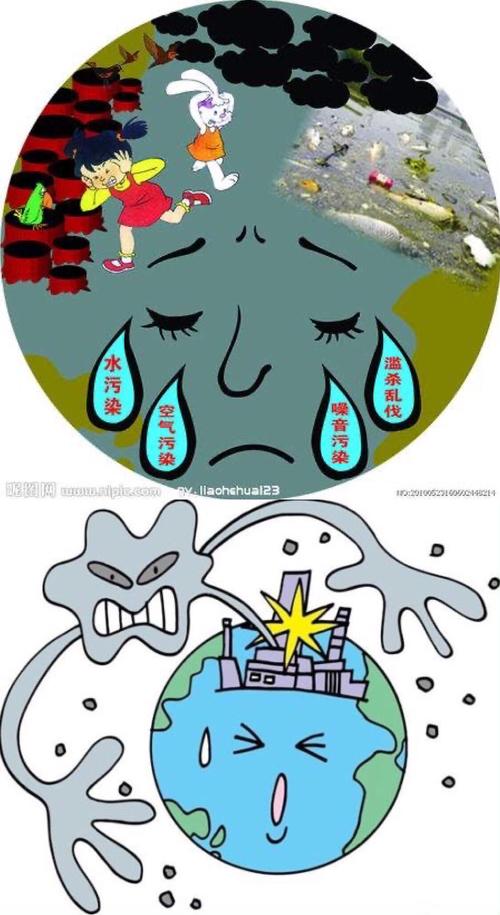 兴宁市北大附属实验幼儿园"保护地球,从我做起!"主题活动
