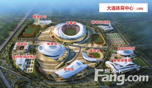 国庆嗨go节文体聚集大连价格洼地体育新城
