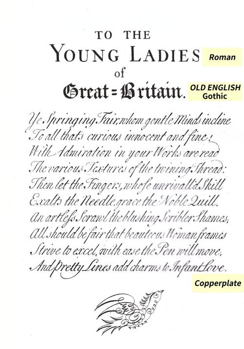 还有常见却不一定能一下子说出的spencerian(斯宾塞体)