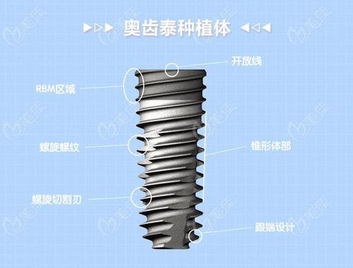 (美格真)——6800元起/颗neo(纽百特)——6800元起/颗三,美国进口种植
