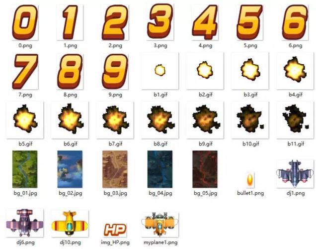 java开发飞机大战,网友:这是让老爸沉迷6年不工作的游戏吗