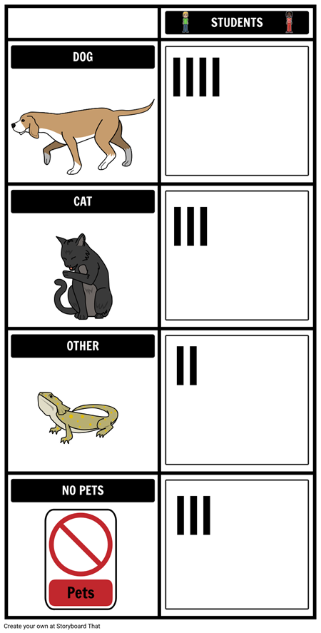 tally chart maker | tally marks & data collection | create a