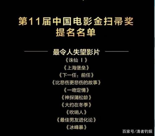 第11届金扫帚奖开幕,最令人失望影片导演编剧男女演员