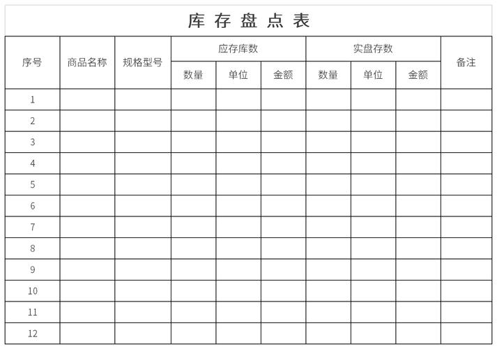2021年最新库存盘点表免费版