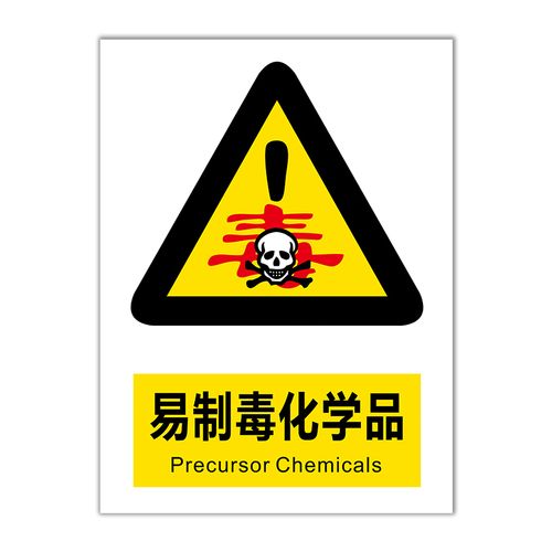 易制毒用品警示危化危险易制爆管理制度实验室化学实验化学标志牌