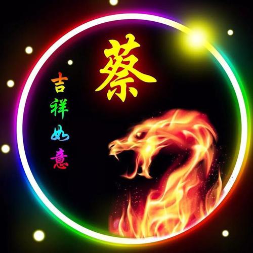 这样的蔡姓生肖头像是你喜欢的吗