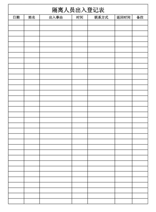 隔离人员出入登记表