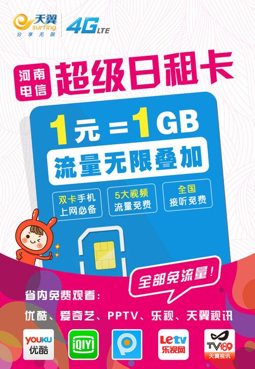 河南电信无限流量卡4g上网卡不限量套餐手机卡电话号码卡全国通用