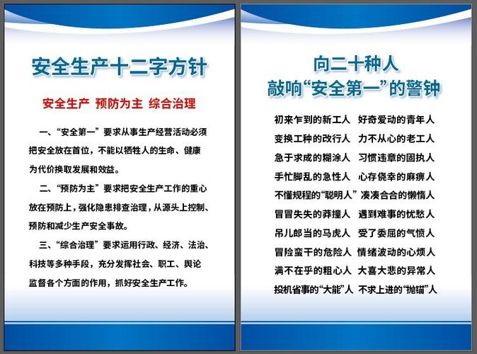 安全生产管理制度 十二字方针八安八险五坚持落实到位