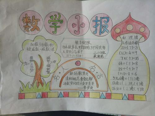 电子版小学生趣味数学手抄报半成品线稿可涂色二年级年味数学手抄报