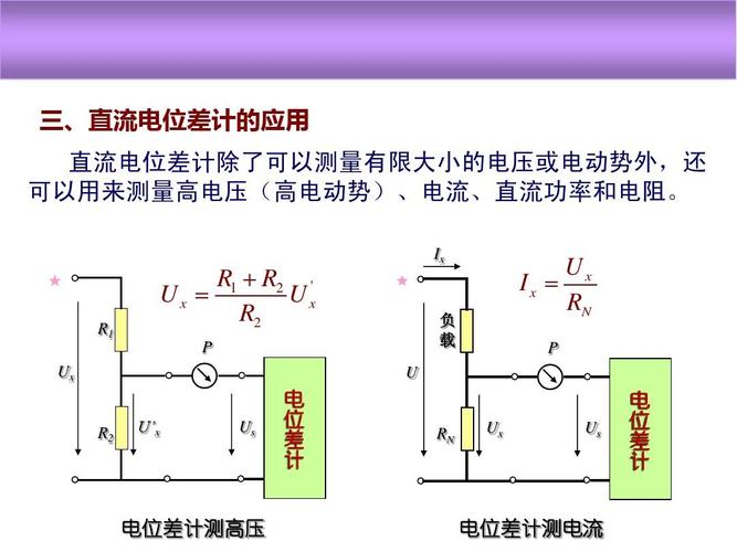chapter 3-9 模拟指示电测仪表之直流电位差计--140318ppt
