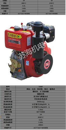 常柴风冷单缸柴油机186f 192f风冷电启动柴油动力机 马路切割机