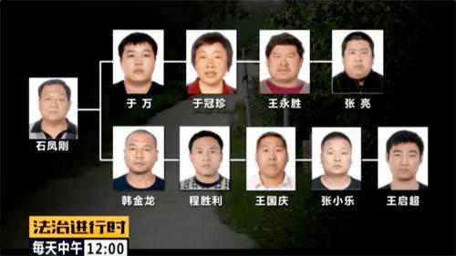 北京石凤刚黑社会性质犯罪团伙覆灭记