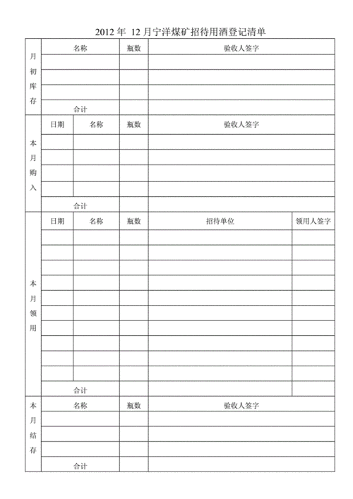 食堂招待登记表.doc