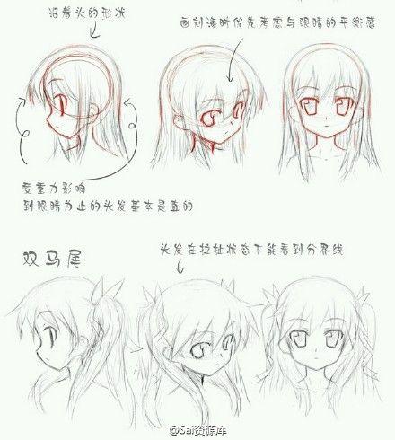 绘画参考,动漫人物头发的画法及技巧分析,自己收藏,转