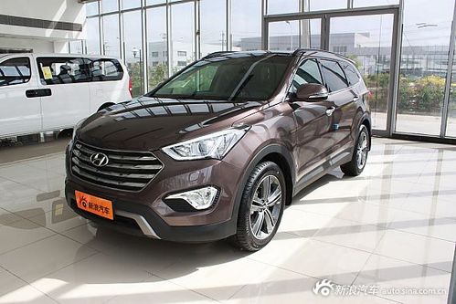 进口现代格锐最高优惠2万 少量现车供应